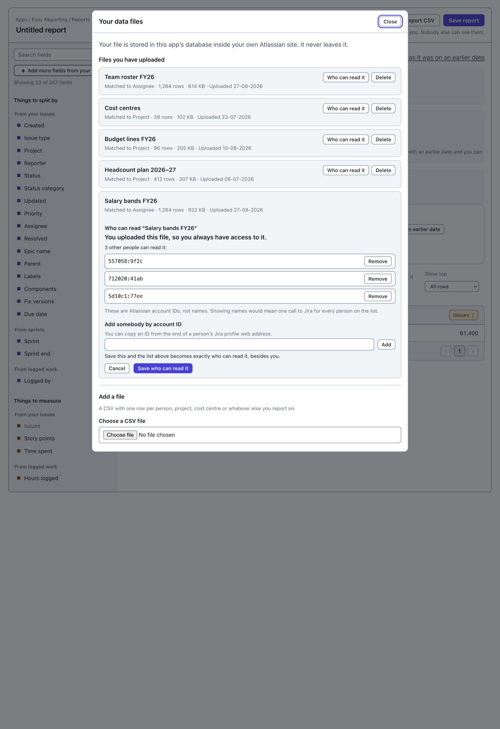 The sharing box for a file you uploaded. It reads "You uploaded this file, so you always have access to it", then "3 other people can read it:" and lists three Atlassian account IDs, each with a Remove button. Below is a box to add somebody by account ID, and buttons reading Cancel and "Save who can read it".
