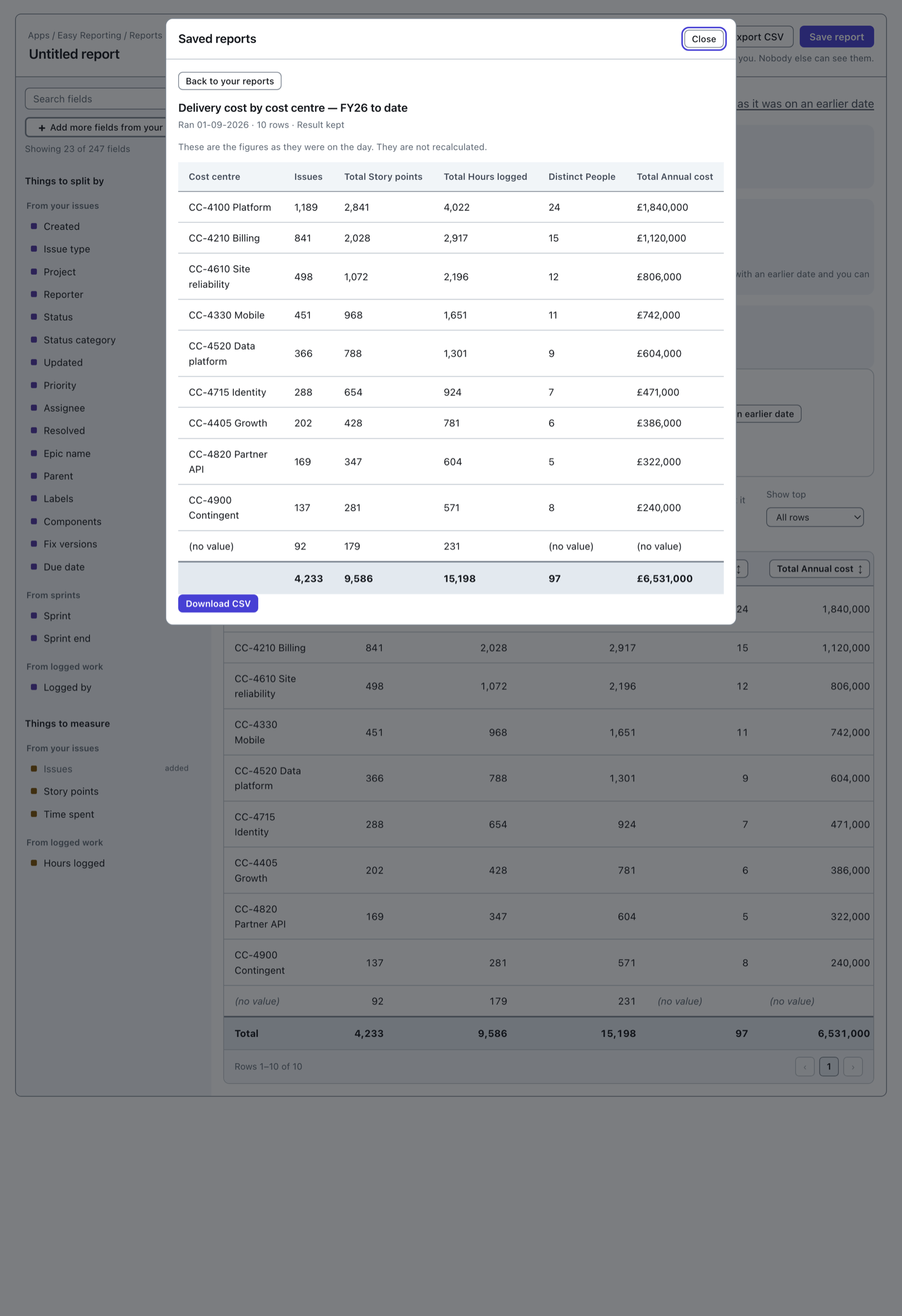 A kept result open on screen. Above the table it says which day the report ran and that these are the figures as they were on the day, not recalculated. A Download CSV button sits under the table.