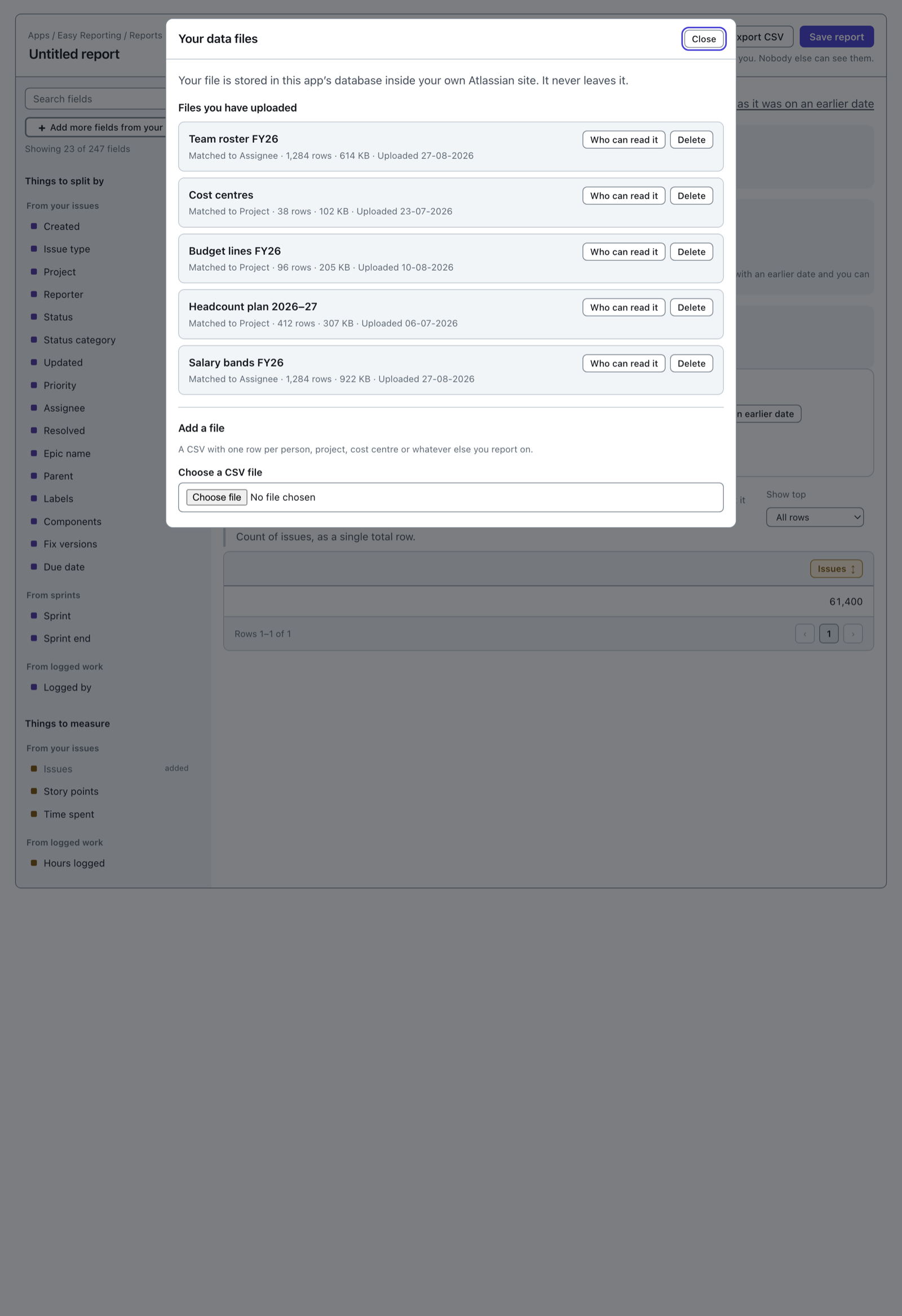 The Your data files screen, listing five uploaded files. Each row gives the file's name, the Jira field it is matched to, its row count, its size and the day it was uploaded, with buttons for Who can read it and Delete. Underneath is an Add a file section with a Choose a CSV file button.