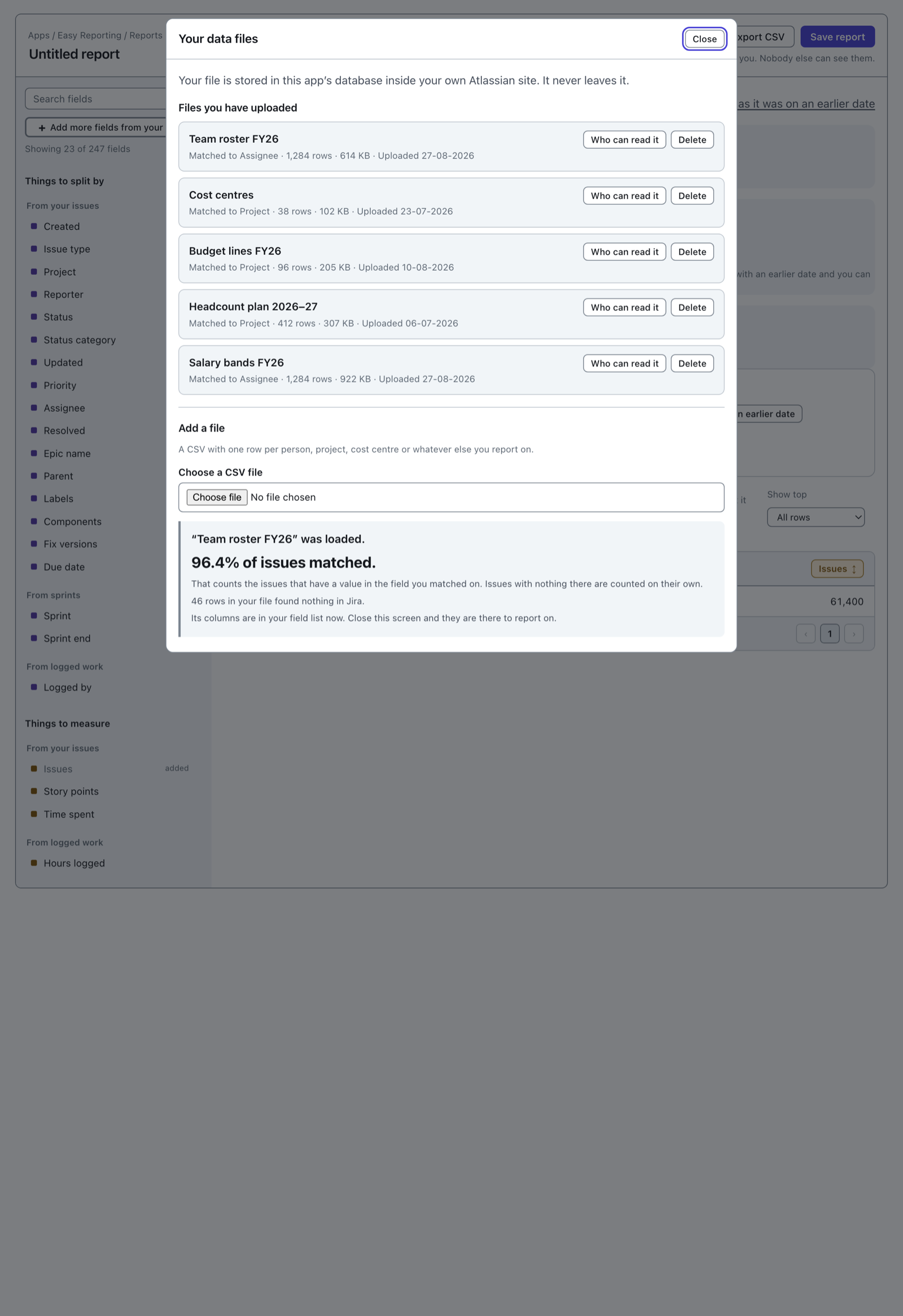 The result of a finished upload. A box reads "Team roster FY26 was loaded." and "96.4% of issues matched." Under it: "That counts the issues that have a value in the field you matched on. Issues with nothing there are counted on their own." and "46 rows in your file found nothing in Jira."