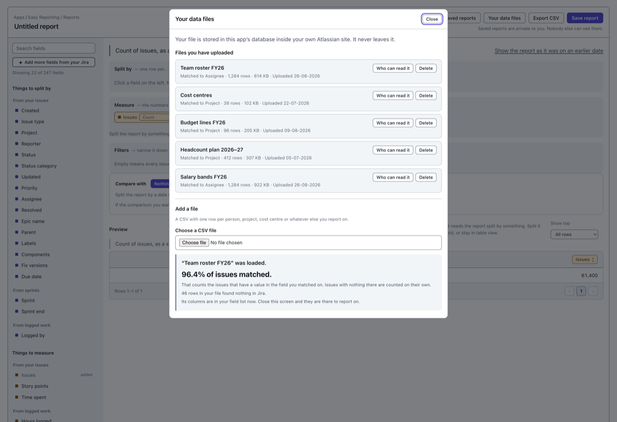 The upload panel in Easy Reporting, loading a 1,284 row cost centre file and matching it on the assignee field.